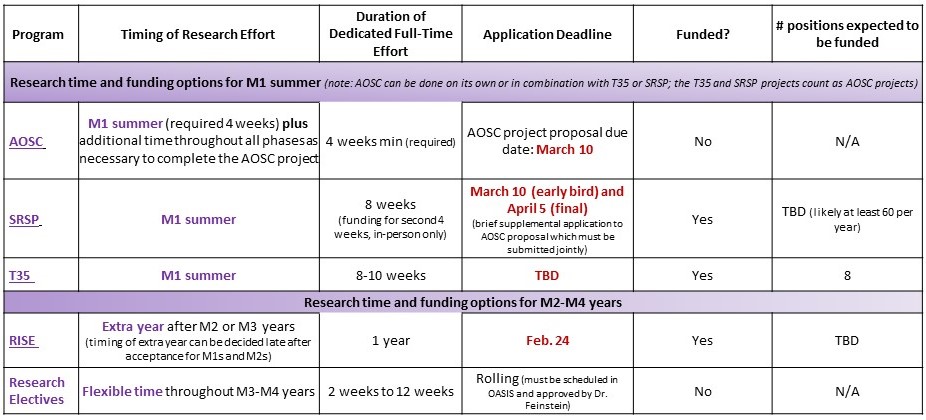 Grid-for-Students-AY24-25.jpg